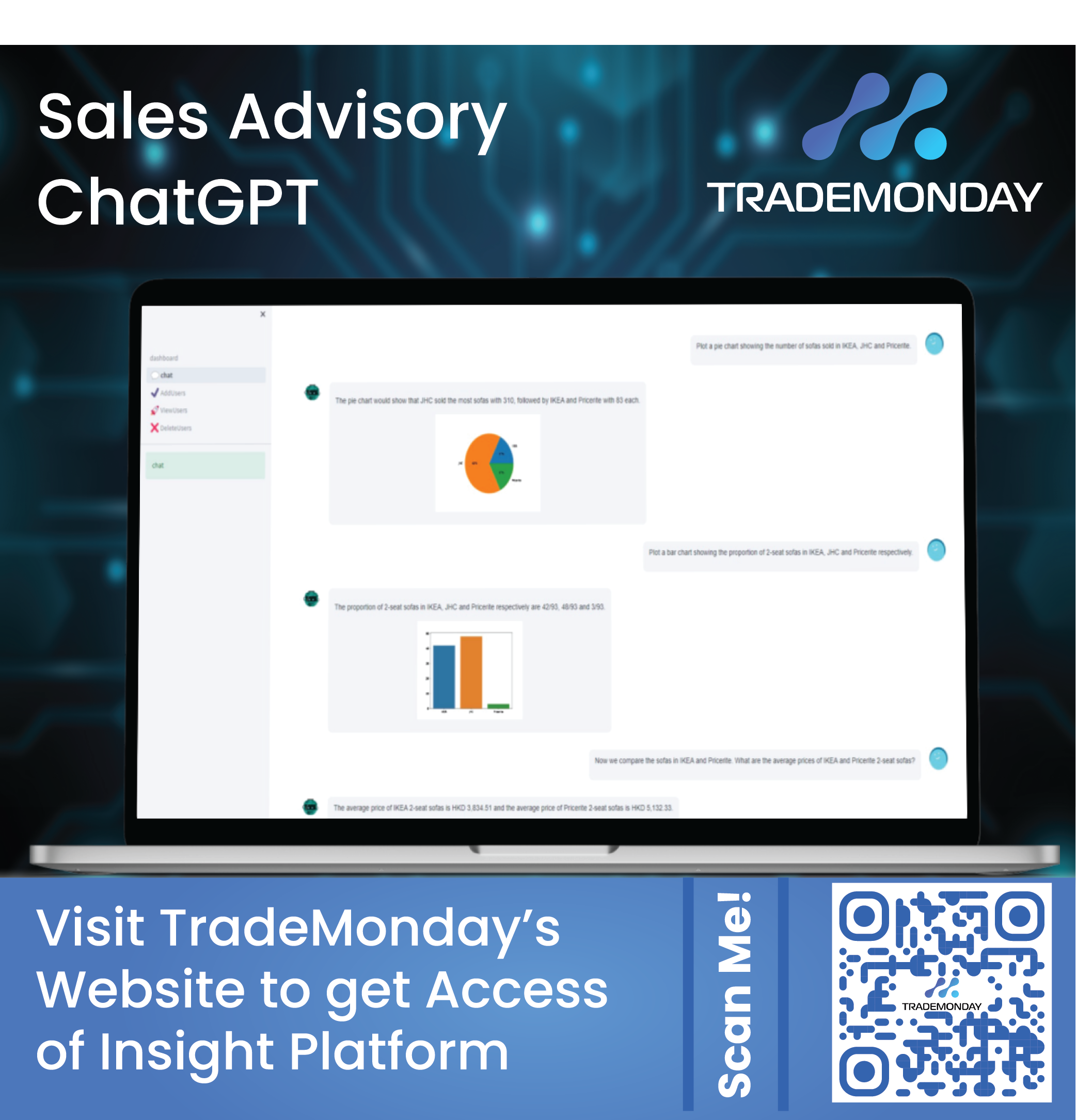 Sales Advisory ChatGPT