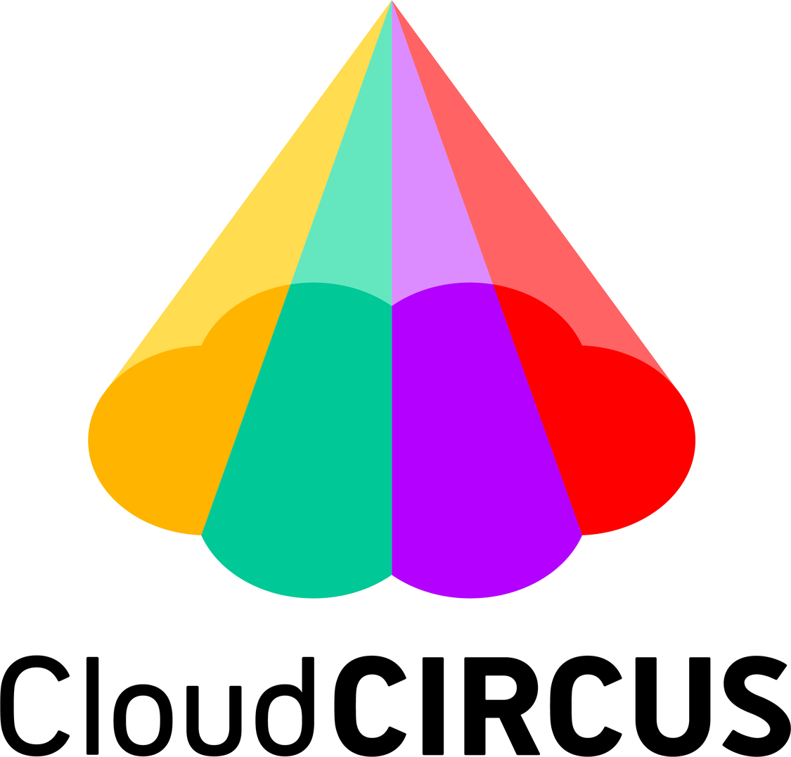 Cloudcircus